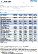 Rozsah cestovn�ho poji�t�n� 2026